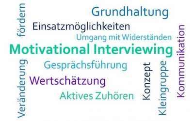Fortbildung Motivational Interviewing